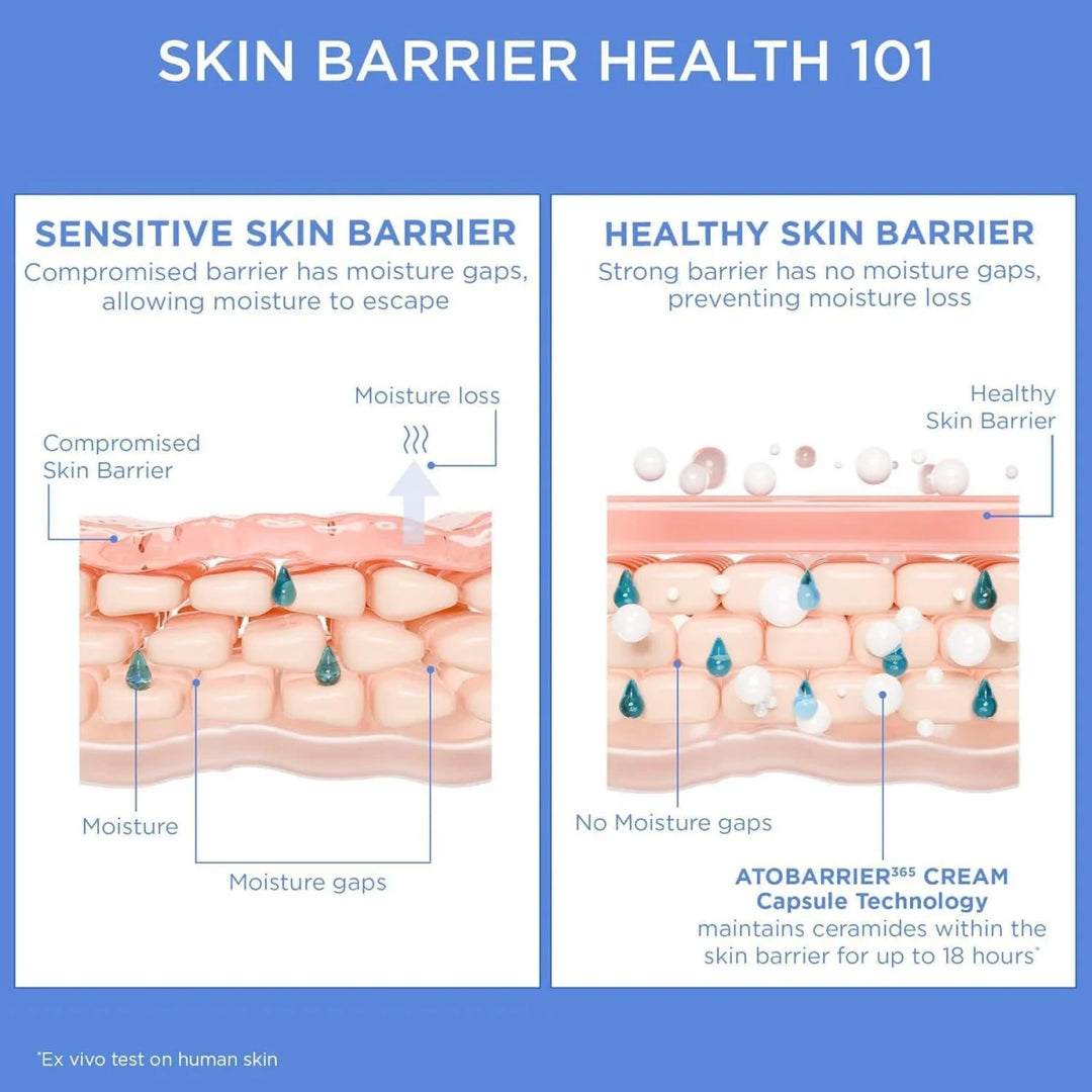 AESTURA ATOBARRIER 365 Cream 30ml – High - Density Ceramide Moisture Barrier Cream Moisturizer 7