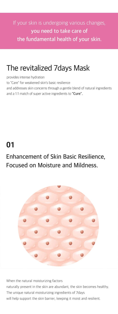 ARIUL 7 days Mask 7Pcs - Tea Tree M Health & Beauty oceanbuy beauty markham toronto free ship USA asian korean skincare