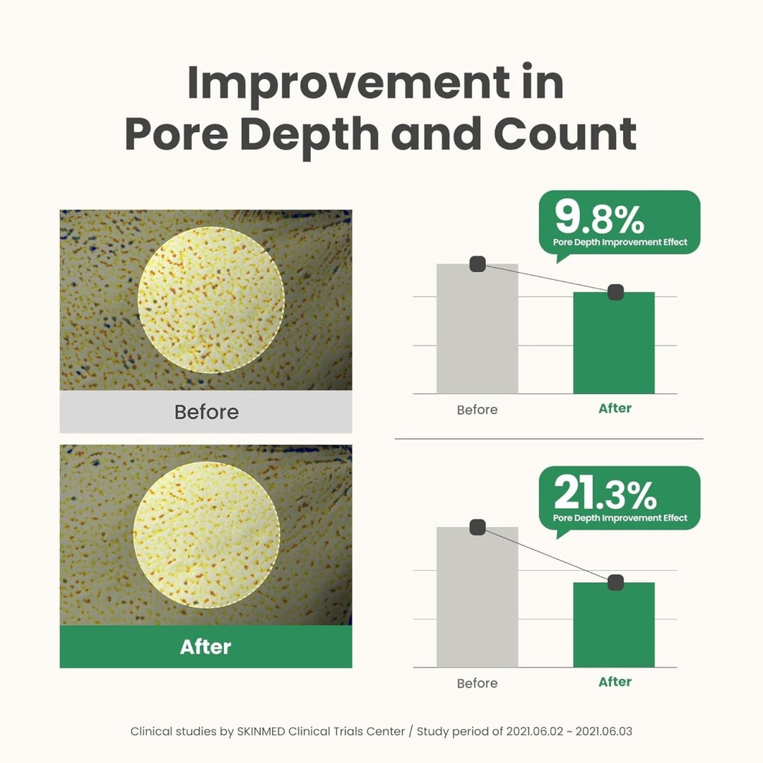 AXIS - Y Mugwort Pore Clarifying Wash Off Pack 100ml Health & Beauty 6