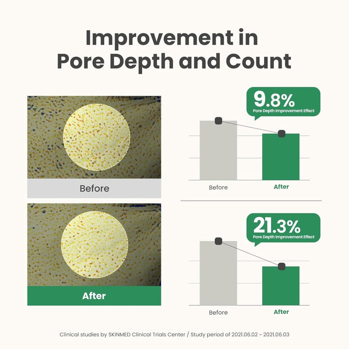 AXIS - Y Mugwort Pore Clarifying Wash Off Pack 100ml Health & Beauty 6