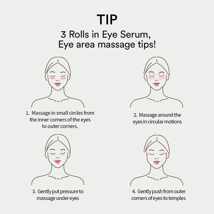 FARMSTAY Rolling Eye Serum 25ml - Retinol & Collagen Health & Beauty oceanbuy beauty markham toronto free ship USA asian korean skincare