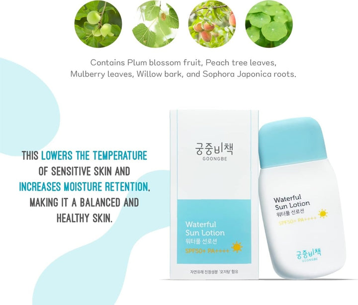 GOONGBE Waterful Sun Lotion SPF50+/PA++++ 80g Health & Beauty oceanbuy beauty markham toronto free ship USA asian korean skincare