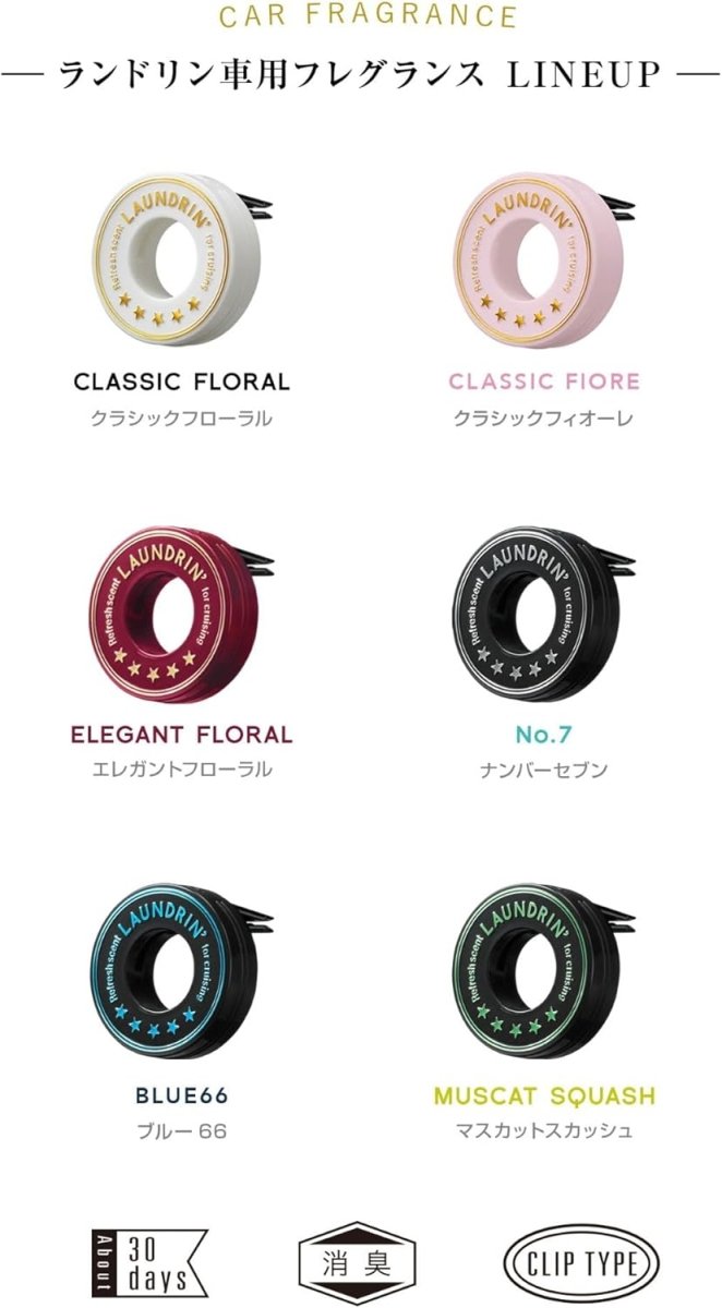 LAUNDRIN Car Fragrance 1EA - Classic Fiore Home & Garden