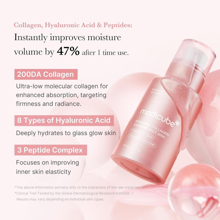 MEDICUBE PDRN Pink Exosome Shot Serum 2000 30ml Health & Beauty