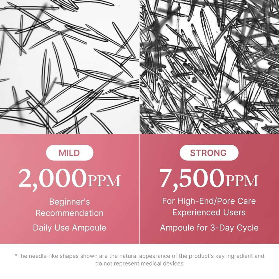 MEDICUBE PDRN Pink Exosome Shot Serum 2000 30ml Health & Beauty