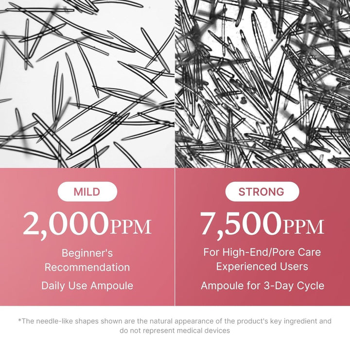 MEDICUBE PDRN Pink Exosome Shot Serum 2000 30ml Health & Beauty