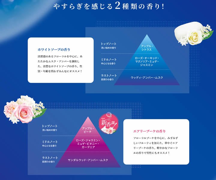 COW BRAND Bouncia Body Wash 500ml - Milk Health & Beauty oceanbuy.ca markham toronto free ship USA asian korean skincare